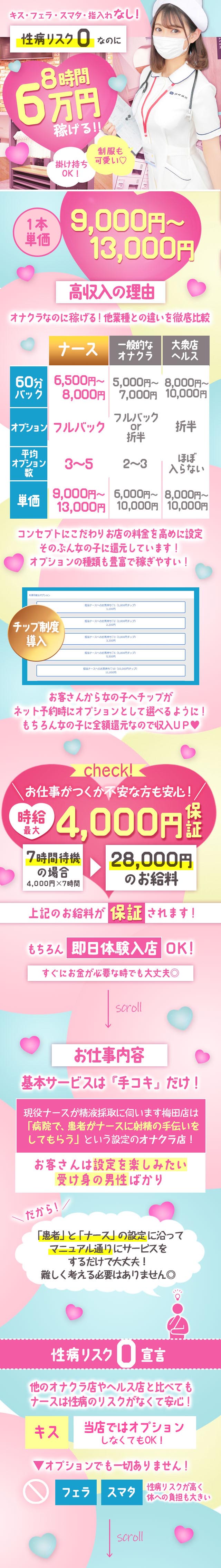 ソフトサービスなのに8時間で6万円稼げる!!