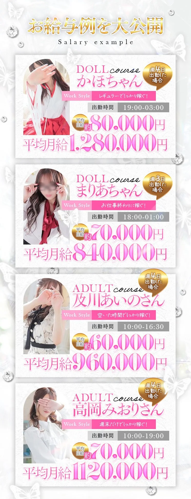 気になる項目をチェック